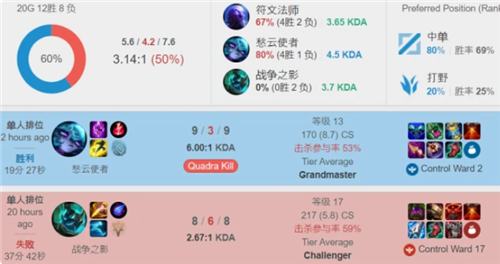 母亲与家庭 母亲与家庭